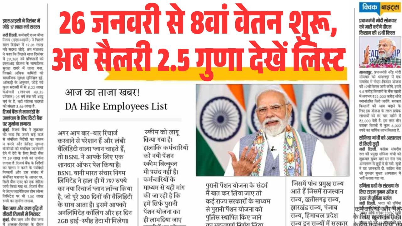 8th Pay Commision Salary Hike 2026