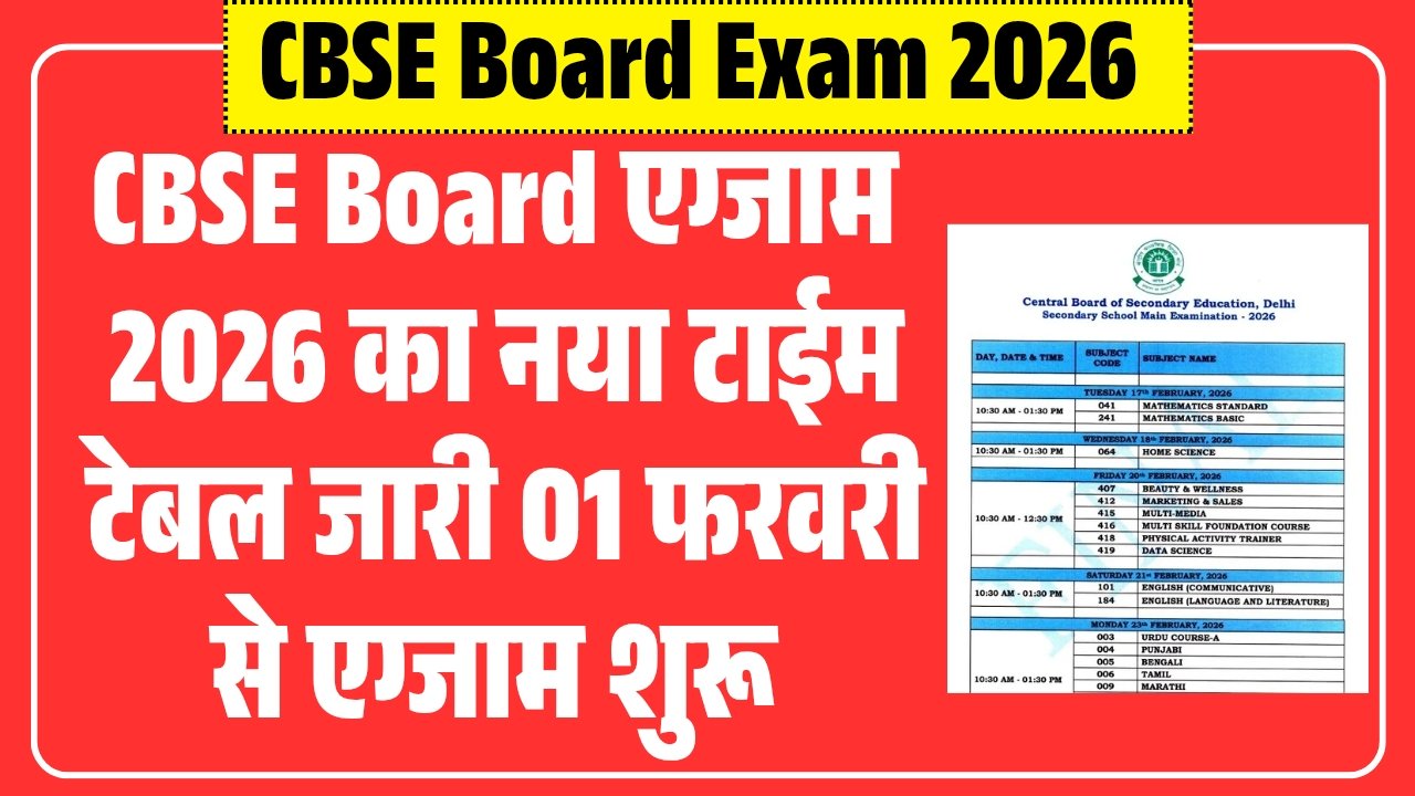CBSE Board 10th 12th Exam 2026