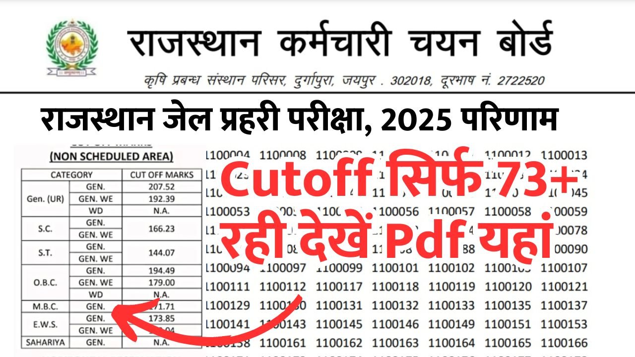 RSSB Jail Prahari Result 2025 Out